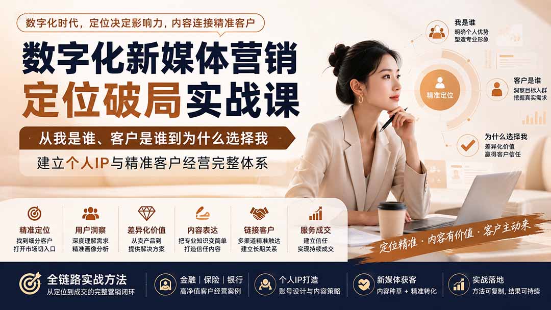 数字化新媒体营销定位破局实战课：从我是谁、客户是谁到为什么选择我，建立个人IP与精准客户经营完整体系-海之城短剧项目