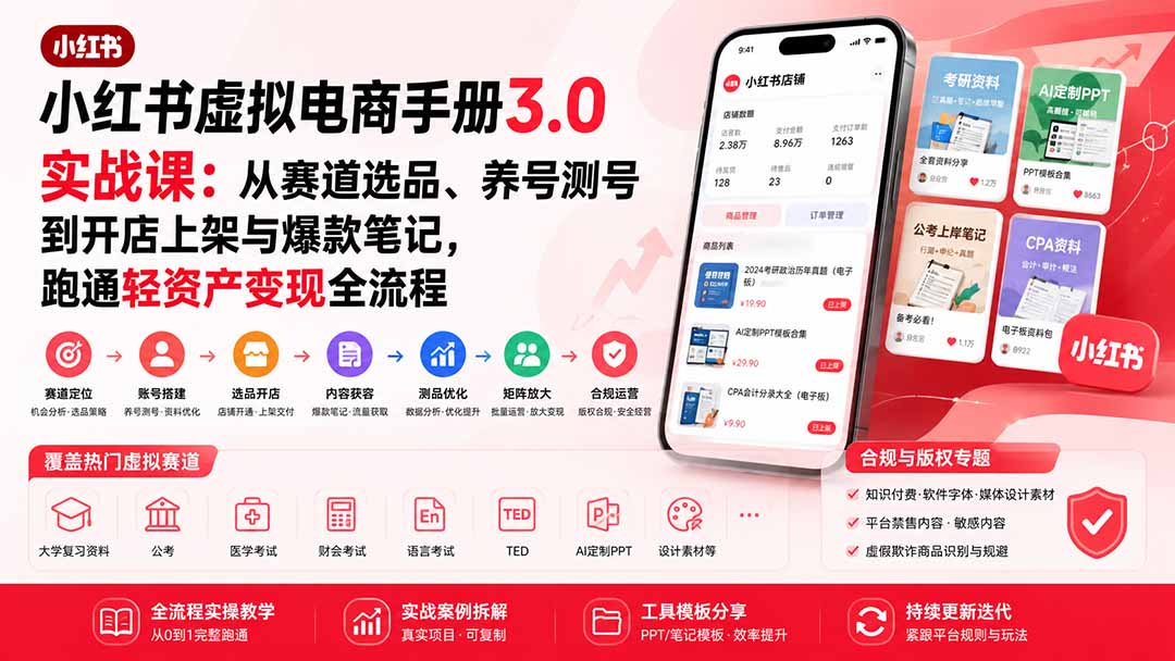 小红书虚拟电商手册3.0实战课：从赛道选品、养号测号到开店上架与爆款笔记，跑通轻资产变现全流程-海之城短剧项目