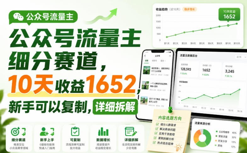 公众号流量主细分赛道，10天收益1652，新手可以复制，详细拆解-海之城短剧项目