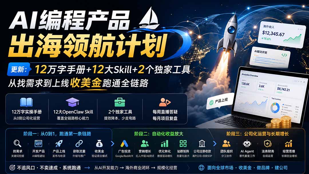 AI编程产品出海领航计划-更新：12万字手册+12大Skill+2个独家工具，从找需求到上线收美金跑通全链路-海之城短剧项目