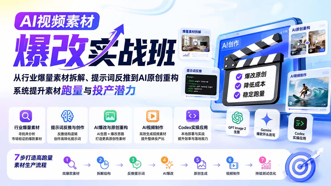 AI视频素材爆改实战班-更新8月：从行业爆量素材拆解、提示词反推到AI原创重构，系统提升素材跑量与投产潜力-海之城短剧项目