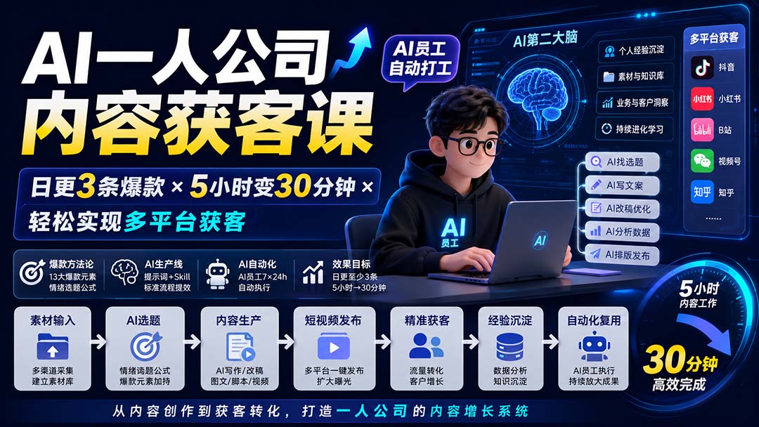 AI一人公司内容获客课-更新8月：日更3条爆款×5小时变30分钟×AI员工自动打工，轻松实现多平台获客-海之城短剧项目