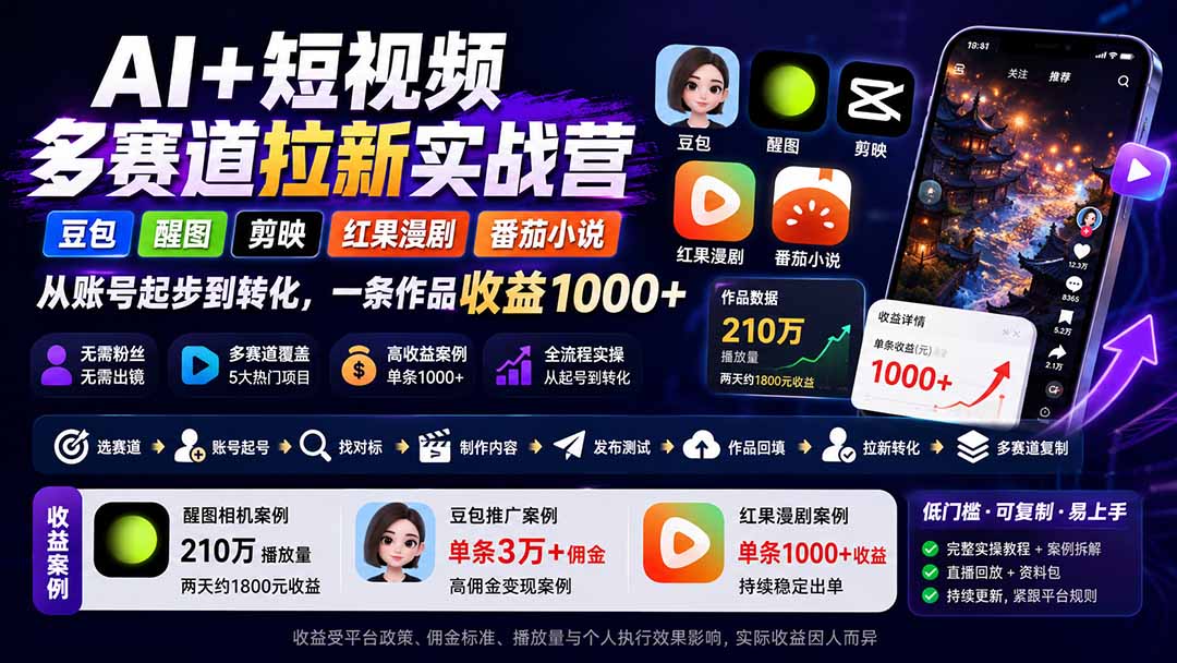 AI+短视频多赛道拉新实战营：豆包+醒图+剪映+红果漫剧+番茄小说，从账号起步到转化，一条作品收益1000+-海之城短剧项目