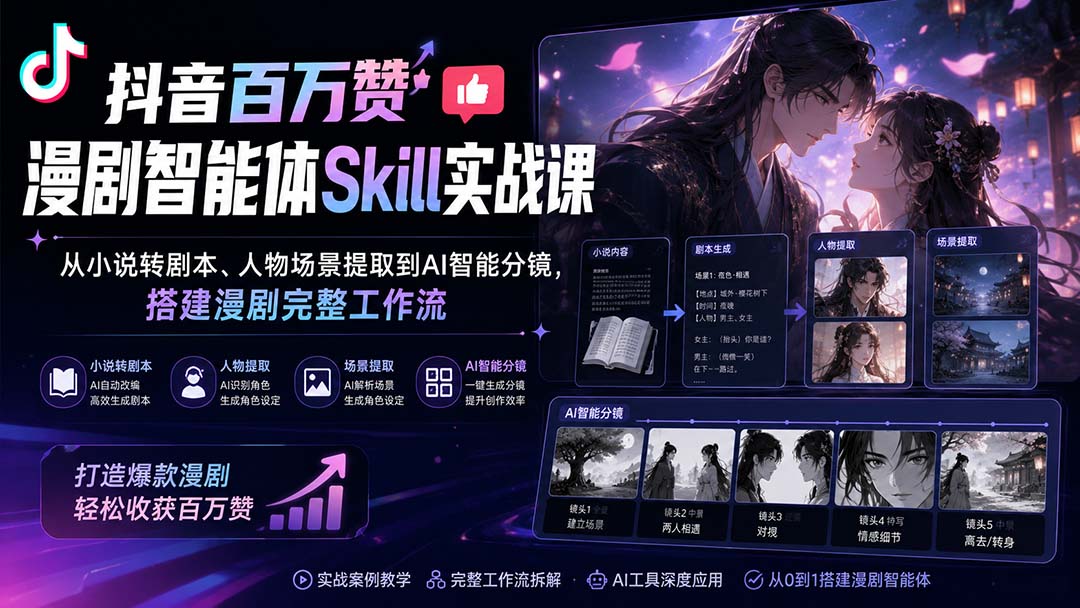 抖音百万赞漫剧智能体Skill实战课：从小说转剧本、人物场景提取到AI智能分镜，搭建漫剧完整工作流-海之城短剧项目
