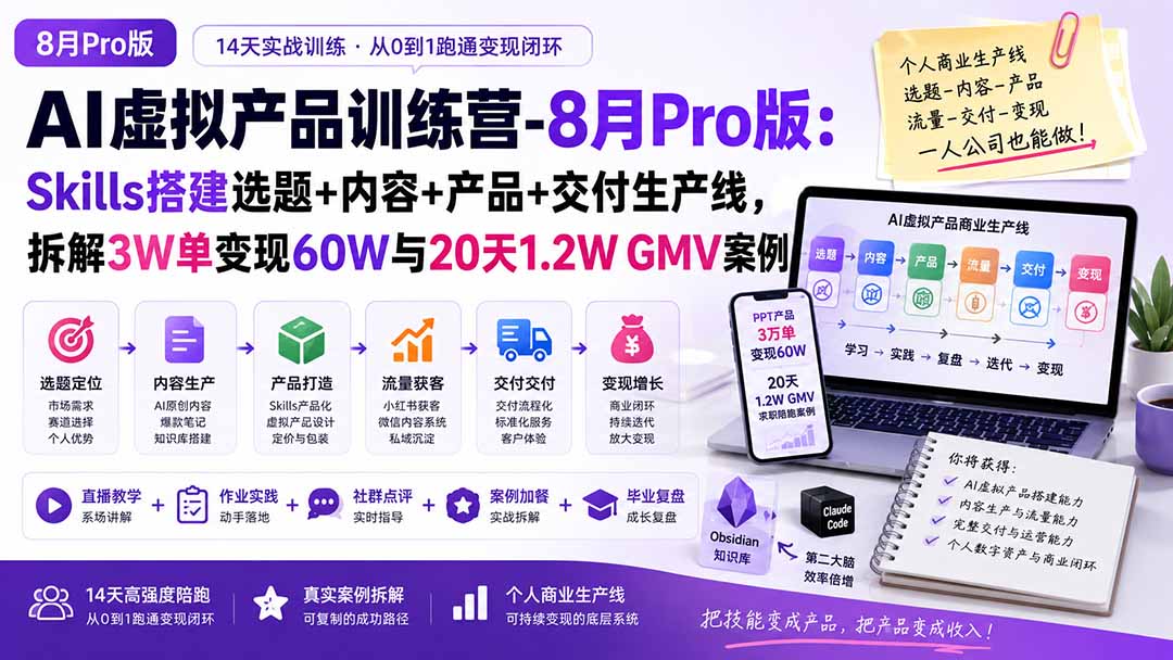 AI虚拟产品训练营-8月Pro版-更新：Skills搭建选题+内容+产品+交付生产线，拆解3W单变现60W与20天1.2W GMV案例-海之城短剧项目