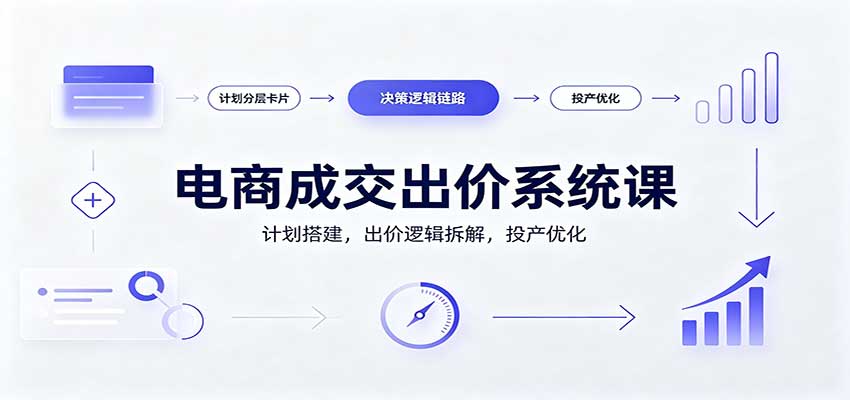 电商成交出价系统课：计划搭建，出价逻辑拆解，投产优化-海之城短剧项目