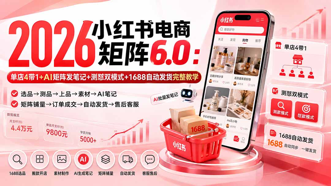 2026小红书电商矩阵6.0：单店4带1+AI矩阵发笔记+测怼双模式+1688自动发货完整教学 - 中创网