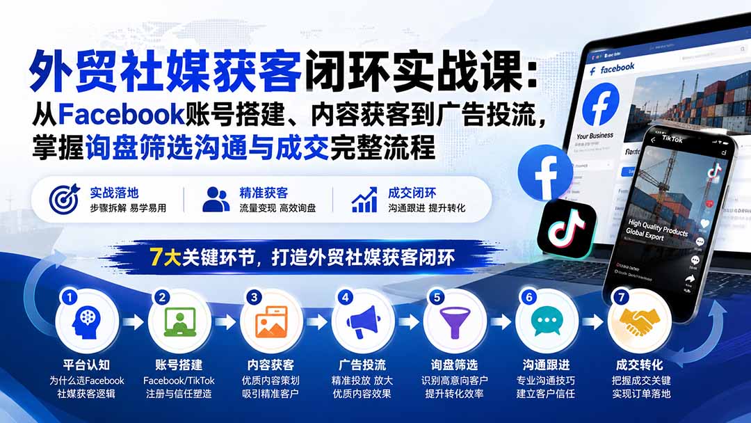 外贸社媒获客闭环实战课：从Facebook账号搭建、内容获客到广告投流，掌握询盘筛选沟通与成交完整流程-海之城短剧项目