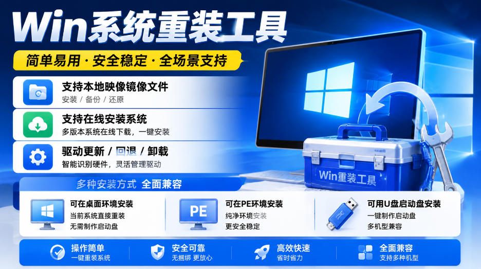 Win系统重装工具，支持本地映像镜像文件安装备份，简单易用-安全稳定-全场景支持 - 冒泡网
