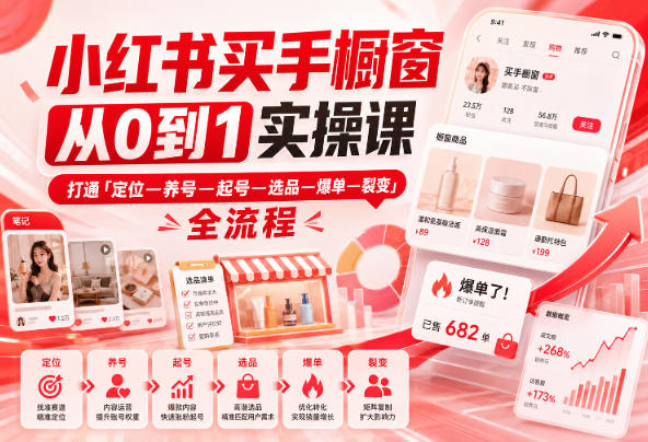 小红书买手橱窗从0到1实操课，打通「定位—养号—起号—选品—爆单—裂变」全流程-海之城短剧项目