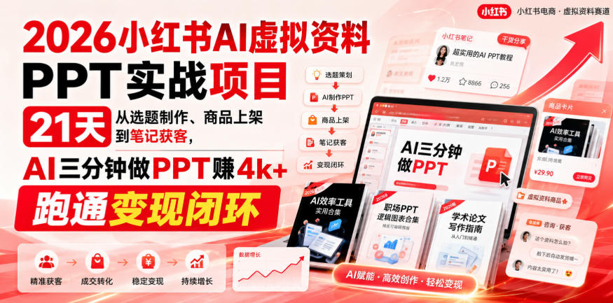 2026小红书AI虚拟资料PPT实战项目，21天从选题制作、商品上架到笔记获客，AI三分钟做PPT赚4k+跑通变现闭环-海之城短剧项目