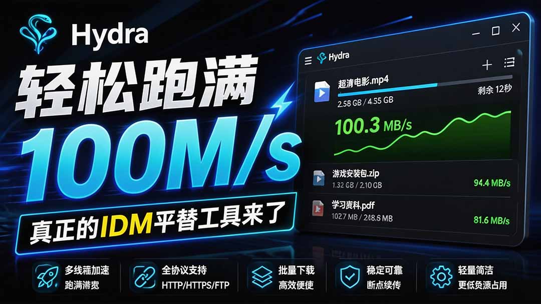 轻松跑满100M/s，真正的IDM平替工具来了，开源多线程器，支持浏览器拓展，一键智能加速 Hydra Download Manager - 中创网