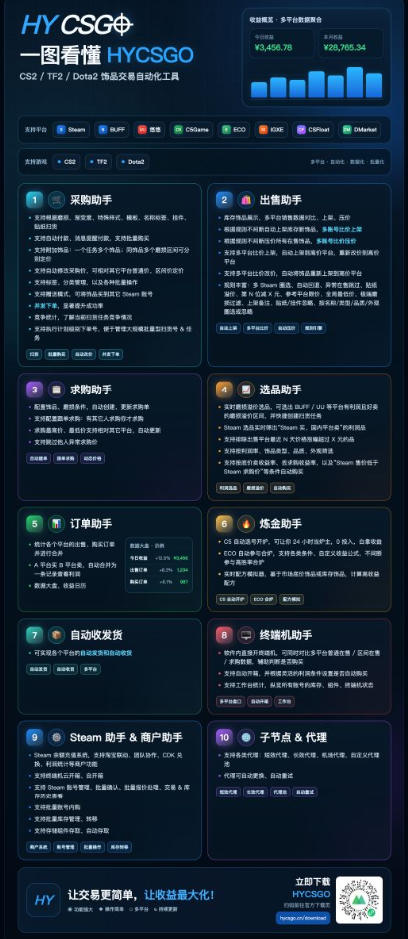 首发游戏搬砖賺钱计划 ，日入千元，普通人利用空闲时间就能做！
