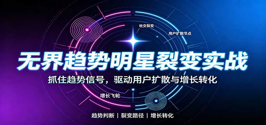 无界趋势明星裂变实战：词路裂变优化，拉新成交与全店收割打法-海之城短剧项目