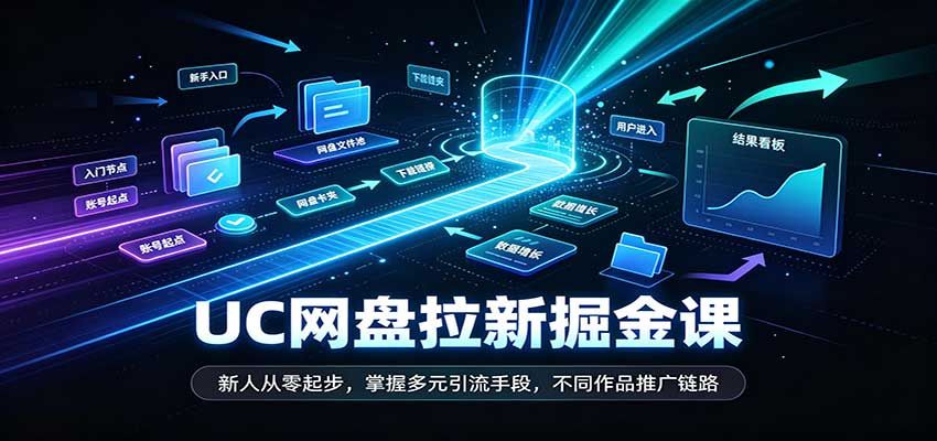 UC网盘拉新掘金课：新人从零起步，掌握多元引流手段，不同作品推广链路-海之城短剧项目