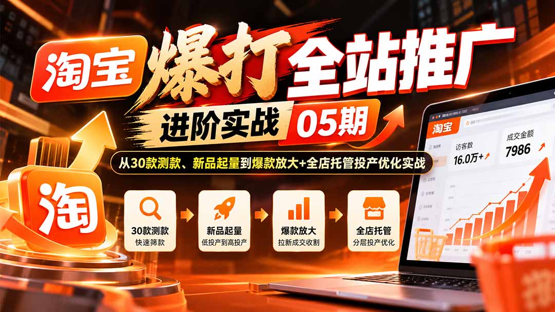 淘宝爆打全站推广进阶实战05期：从30款测款、新品起量到爆款放大+全店托管投产优化实战-海之城短剧项目