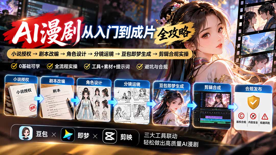 AI漫剧从入门到成片全攻略：小说授权→剧本改编→角色设计→分镜运镜→豆包即梦生成→剪辑合规实操-海之城短剧项目