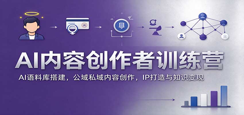 AI内容创作者训练营：AI语料库搭建，公域私域内容创作，IP打造与知识变现-海之城短剧项目